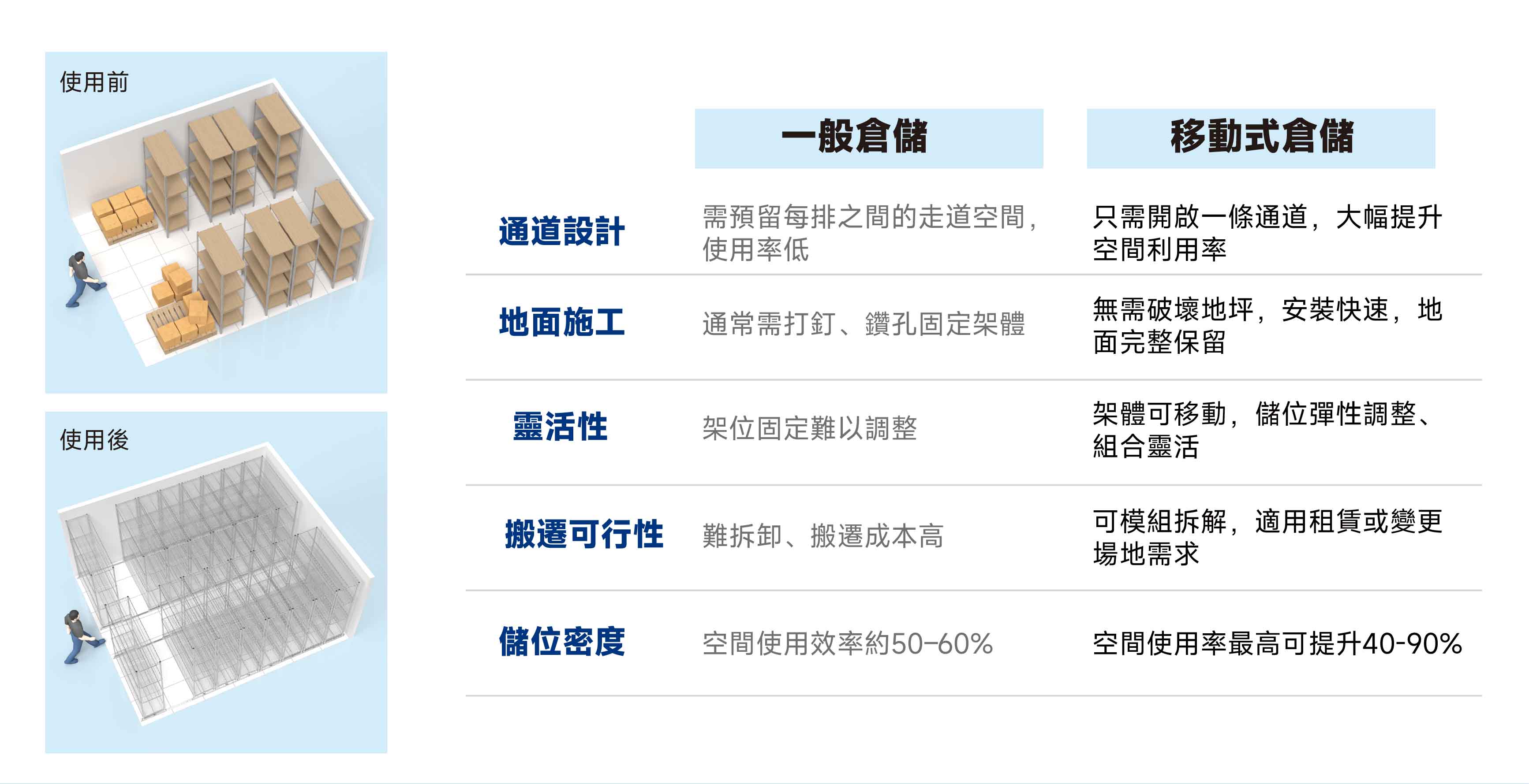 proimages/product/202511/網站更新_下移動03.jpg proimages/product/202511/網站更新_下移動03.jpg